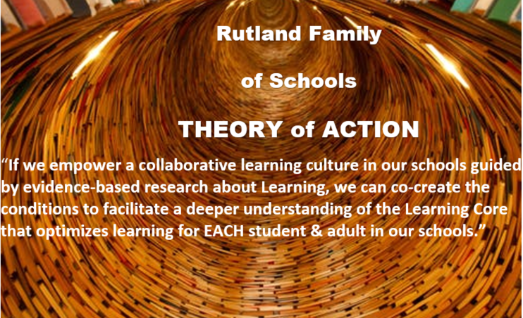 Theory of Action